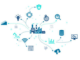 工业互联网软件开发的挑战与前景