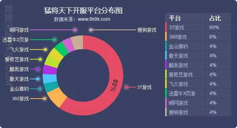 互联网数据资讯中心199it 数据驱动决策的智能引擎