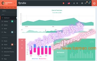 提成制度与直销业绩考核的太阳线软件开发 功能、价格与生产厂家解析