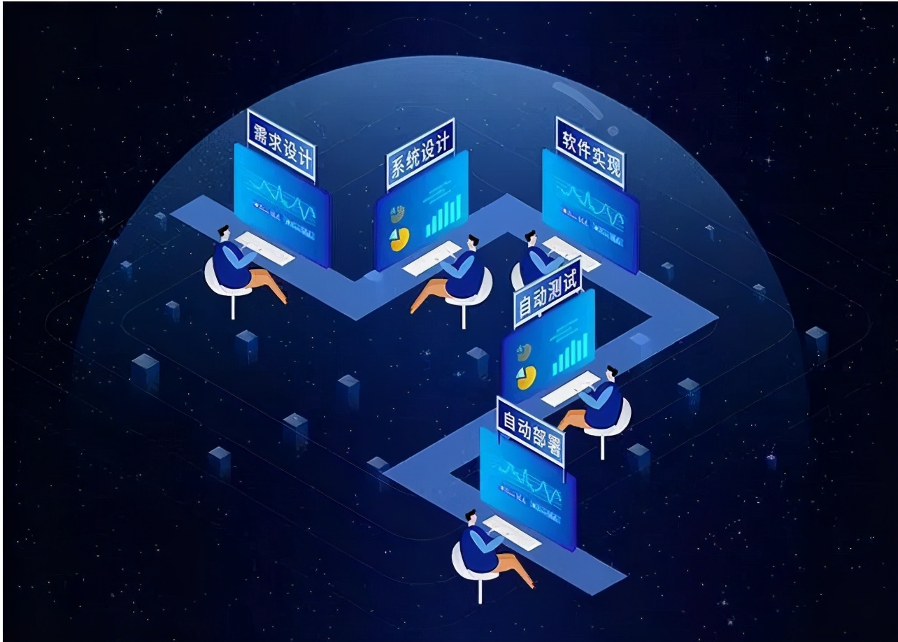 提升软件开发速度的关键 互联网数据服务的精准运用